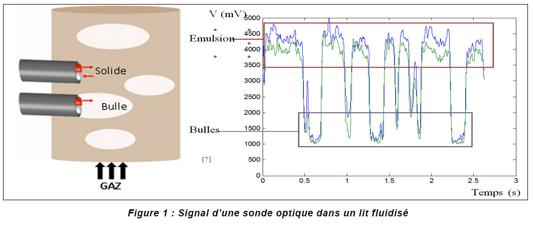 Figure-1-Fil-actu-scientifique-Troiano