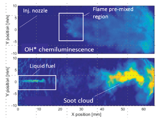 Science@ifpen