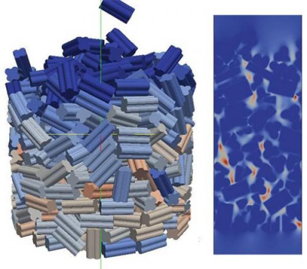 Simulation d’un écoulement en réacteur à lit fixe