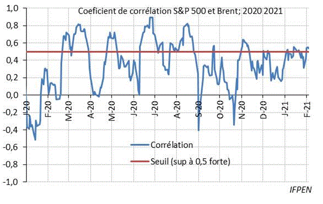 figure 27