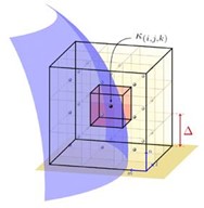 Interface entre 2 phases