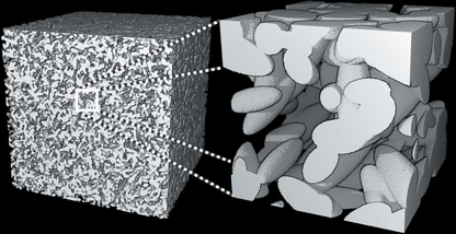 Model of spheroids